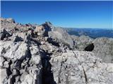 Zugspitze